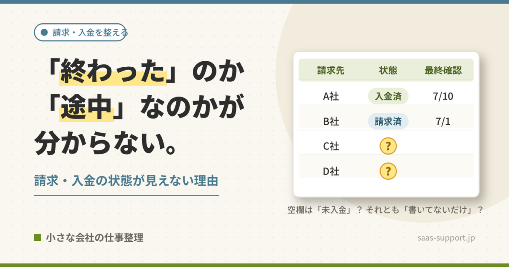 管理表の状態列が空欄になっているイメージ