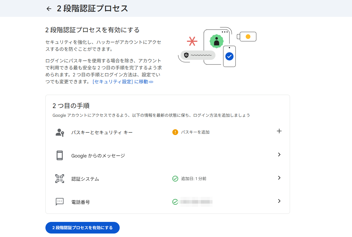 Googleアカウントのセキュリティ設定。2段階認証プロセスの項目（電話番号は伏せ字）
